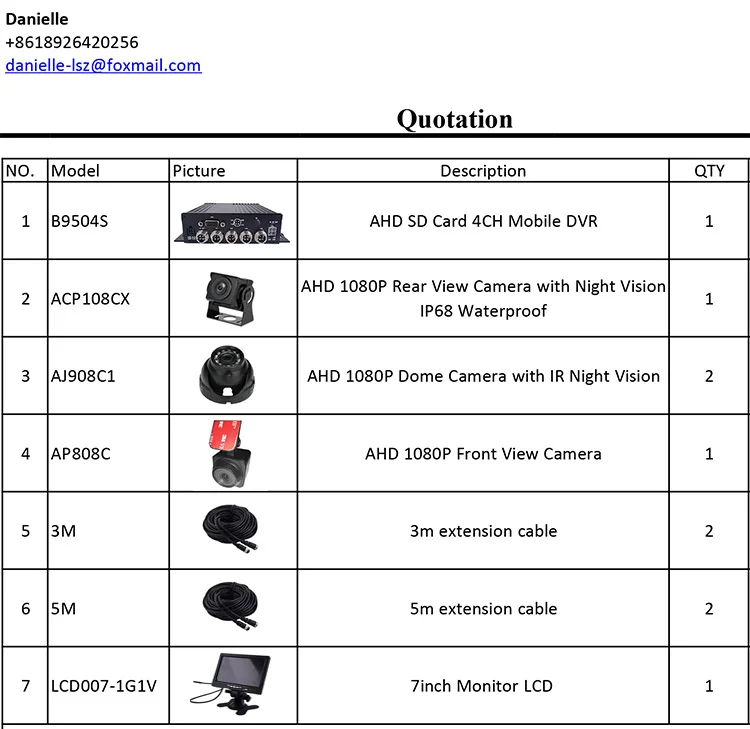B95K-1080-7