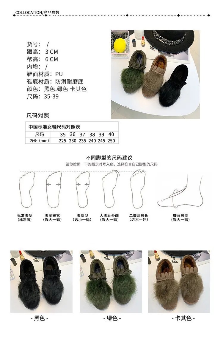 描述2