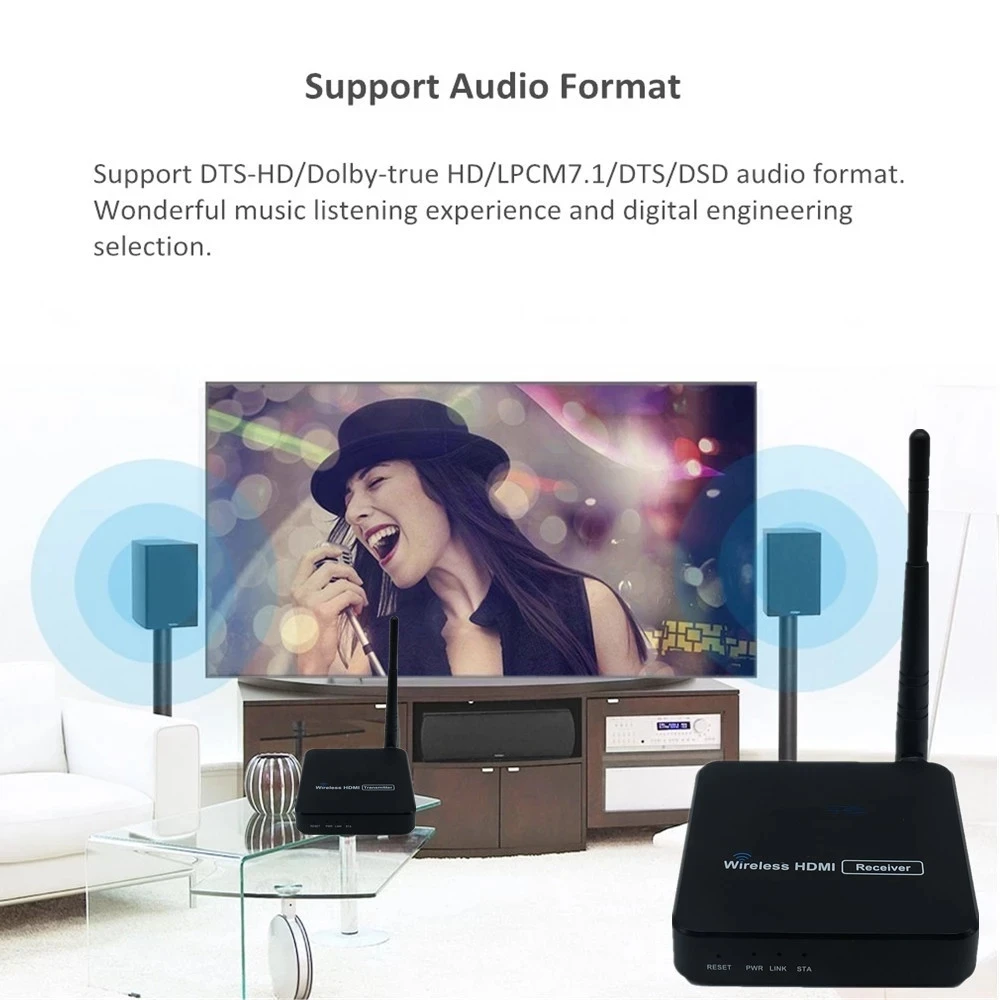 100m Wireless HDMI Extender Transmitter Receiver Video Transmission Wireless Extender HDMI Sender Laptop PC To HD TV Monitor