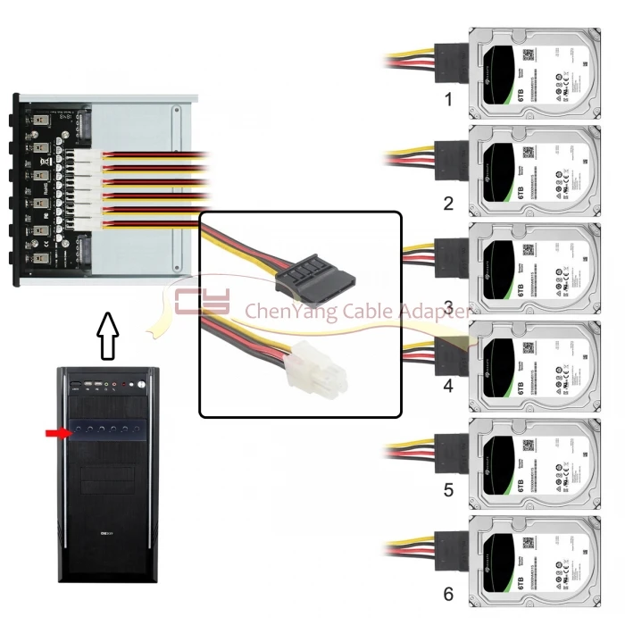 Cheap Cabos de computador e conectores