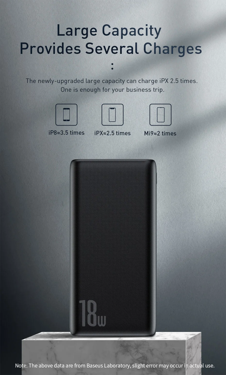 Baseus Quick Charge 3,0 10000mAh power Bank QC3.0 PD type C 10000 power bank портативное Внешнее зарядное устройство для Xiaomi iPhone