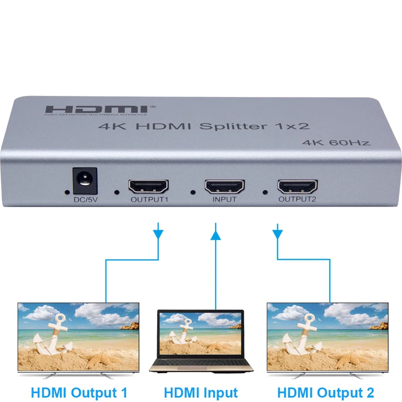 Microware HDMI 2.0 Splitter 1X2 4KX2K 60Hz HDCP 2.2 HDR Video Splitter for  DVD PS3 PS4, HDMI Splitter,1 in 2 Out, Dual Monitor duplicating Video and