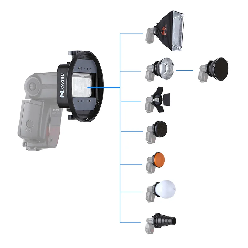 9 шт. K9 набор аксессуаров для вспышки Speedlite конический тубус+ отражатель+ Диффузор+ медовая расческа+ софтбокс+ гели+ шторка+ крепление