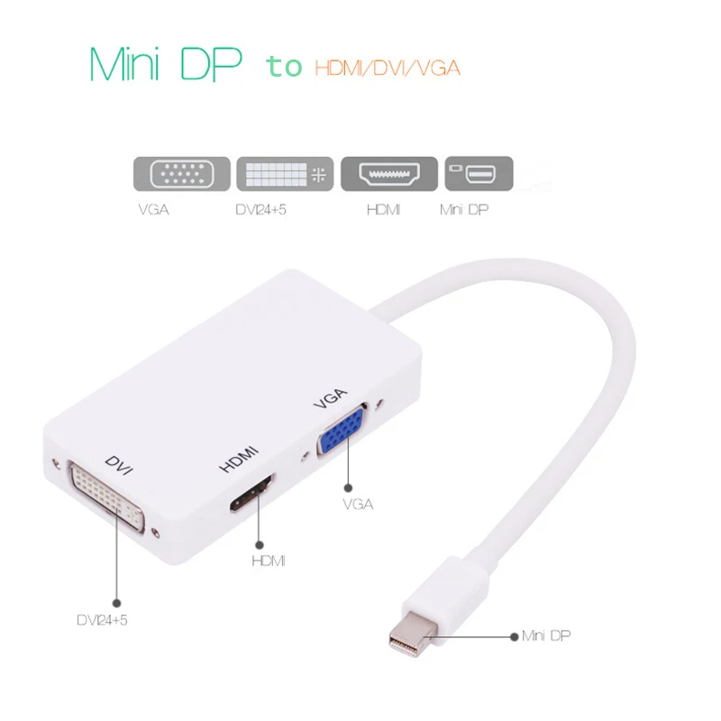 Mini Dp к Hdmi Dvi Vga адаптер 3 в 1 концентратор Mini Displayport 1080P видео адаптер конвертер для Imac Apple Macbook Pro Air(белый