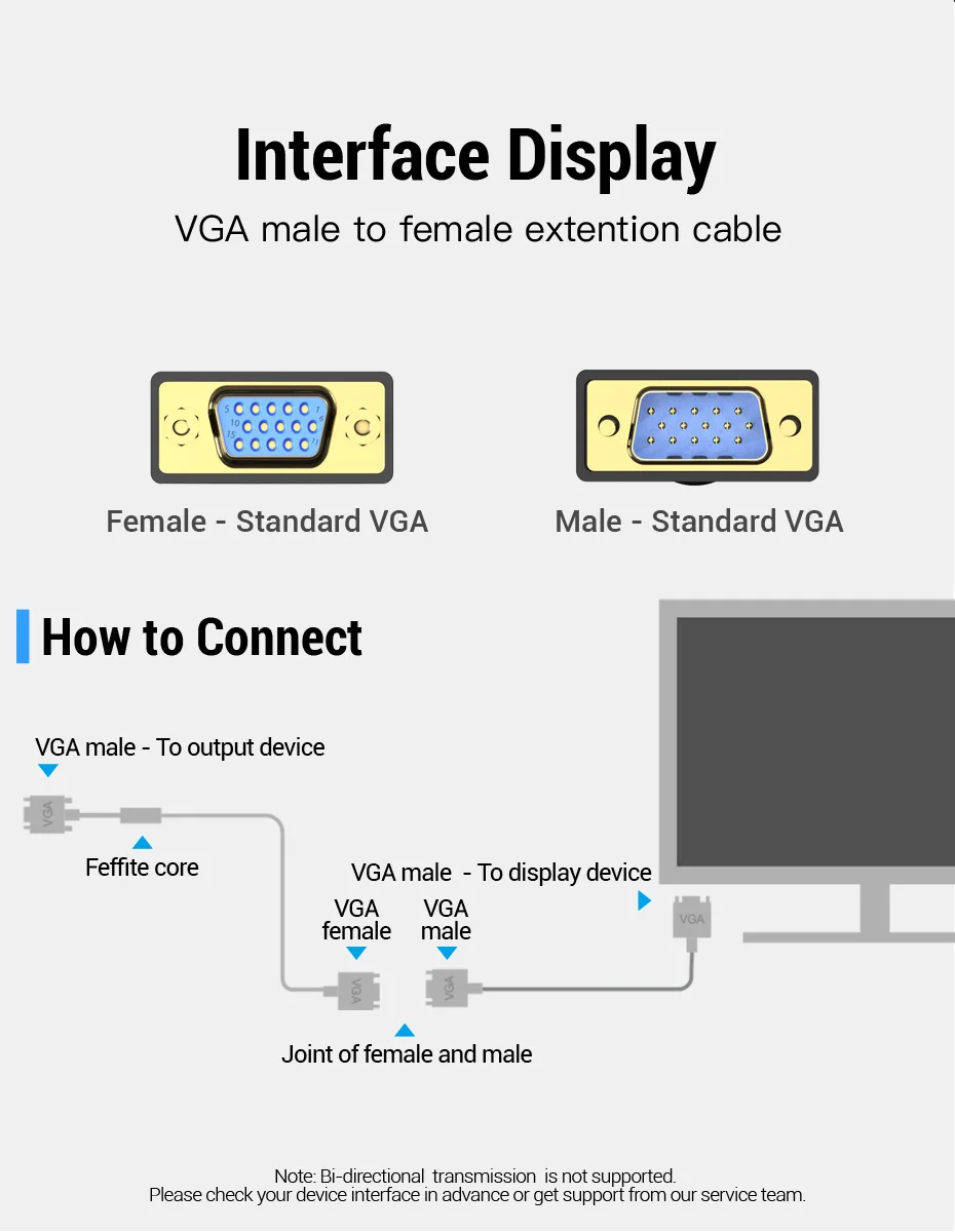 Vention VGA кабель-удлинитель для мужчин и женщин 1080P VGA кабель-удлинитель для монитора ТВ компьютера проектора VGA кабель 1,5 м 3 м 5 м
