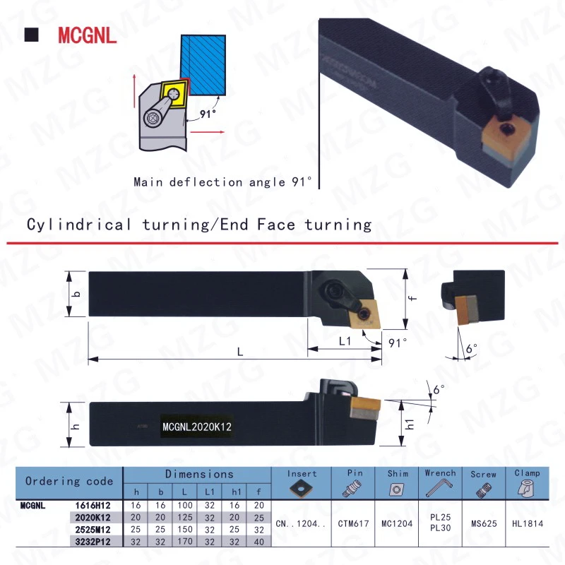 B06-MCGNL