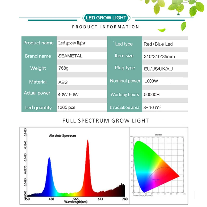 Светодиодный светильник для выращивания 1000 Вт 1365 светодиодный s полный спектр лампы для растений Фито лампы для выращивания палатки коробка комнатных растений саженцы светодиодный Fitolampy