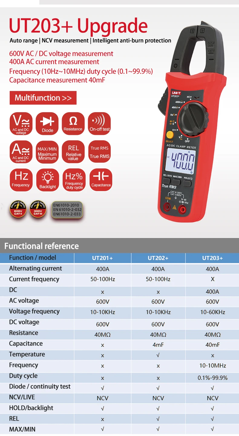 UNI-T цифровой клещи UT203+ AC DC ток Amperimetro тестер зажим мультиметр Сопротивление Частота