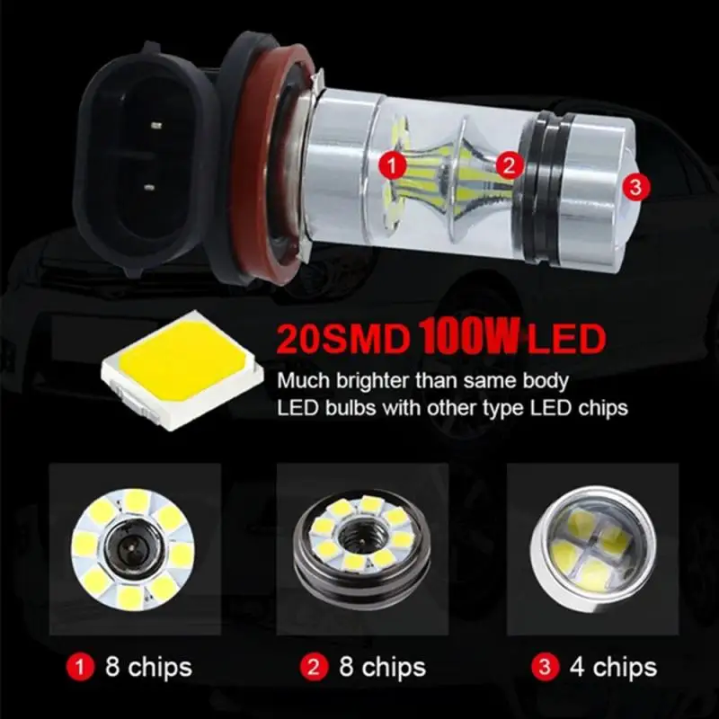 

1pc 100W 10000LM Car LED Headlight Bubls Auto Headlight Kit for High Beam Bulb fog Light 6000K White H1 9006 9005 HB3 Fog lamp