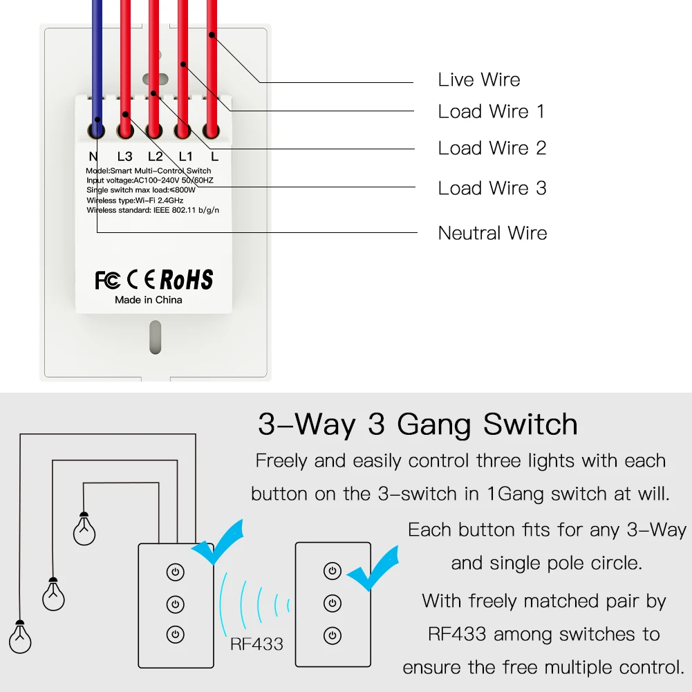 3 способ 3 банды WiFi умный мульти-контроль выключатель света работает с Alexa Google Home, не требуется концентратор умный жизнь приложение дистанционное управление