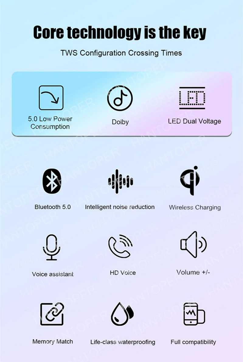 HANTOPER, Bluetooth наушники, TWS 5,0, беспроводные наушники бибибиральные вызов, наушники с зарядной коробкой, стерео гарнитура для всех телефонов