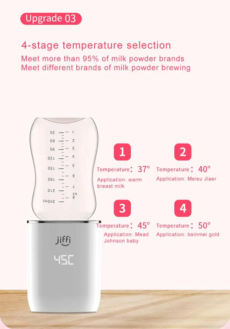 Jiffi Модернизированный детский подогреватель молока 3-gear умный нагреватель молока Быстрый теплый для начинающих родителей