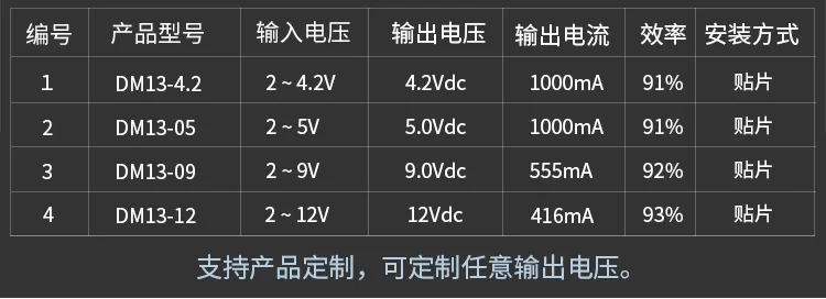 DC-DC Boost | Boost модуль 5V 2A | 12V Boost модуль | 3,7 V постоянного тока до 5v | Мощность модуль модель DM13