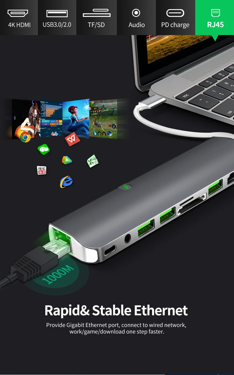 Asunflower USB C концентратор Тип C до 4K HDMI гигабит RJ45 с 3,5 мм портом для наушников мульти USB 3,0 порт TF SD слот для карт несколько usb-хаб