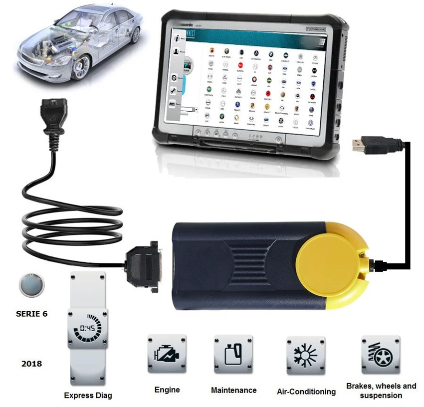 Горячая Мульти Diag J2534 V2018.3 пройти через OBD2 устройство мульти-Diag доступ J2534 интерфейс автомобиля диагностический инструмент