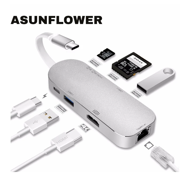 

NEW 7 IN 1 Type C Converter USB C HUB To HDMI 4K Adapter 10/100/1000M RJ45 Port USB C Splitter Dock For MacBook Laptop USB-C HUB