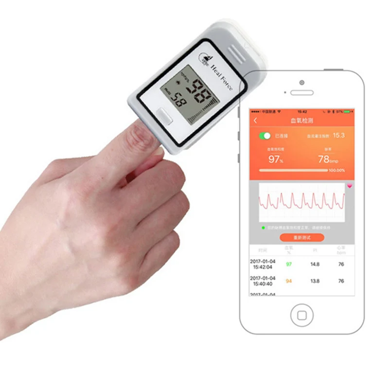 

Household Health Monitors Pulse Oximeters Gray Finger Oxygen Pulse Oximeter SPO2 Bluetooth Transmission Oximeter