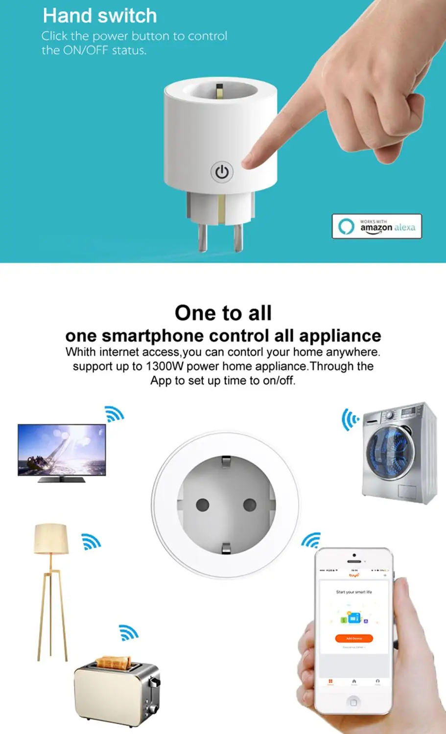 Стандартная работа с Amazon Alexa и Google Home хаб не требуется/Wi-Fi умная розетка EU