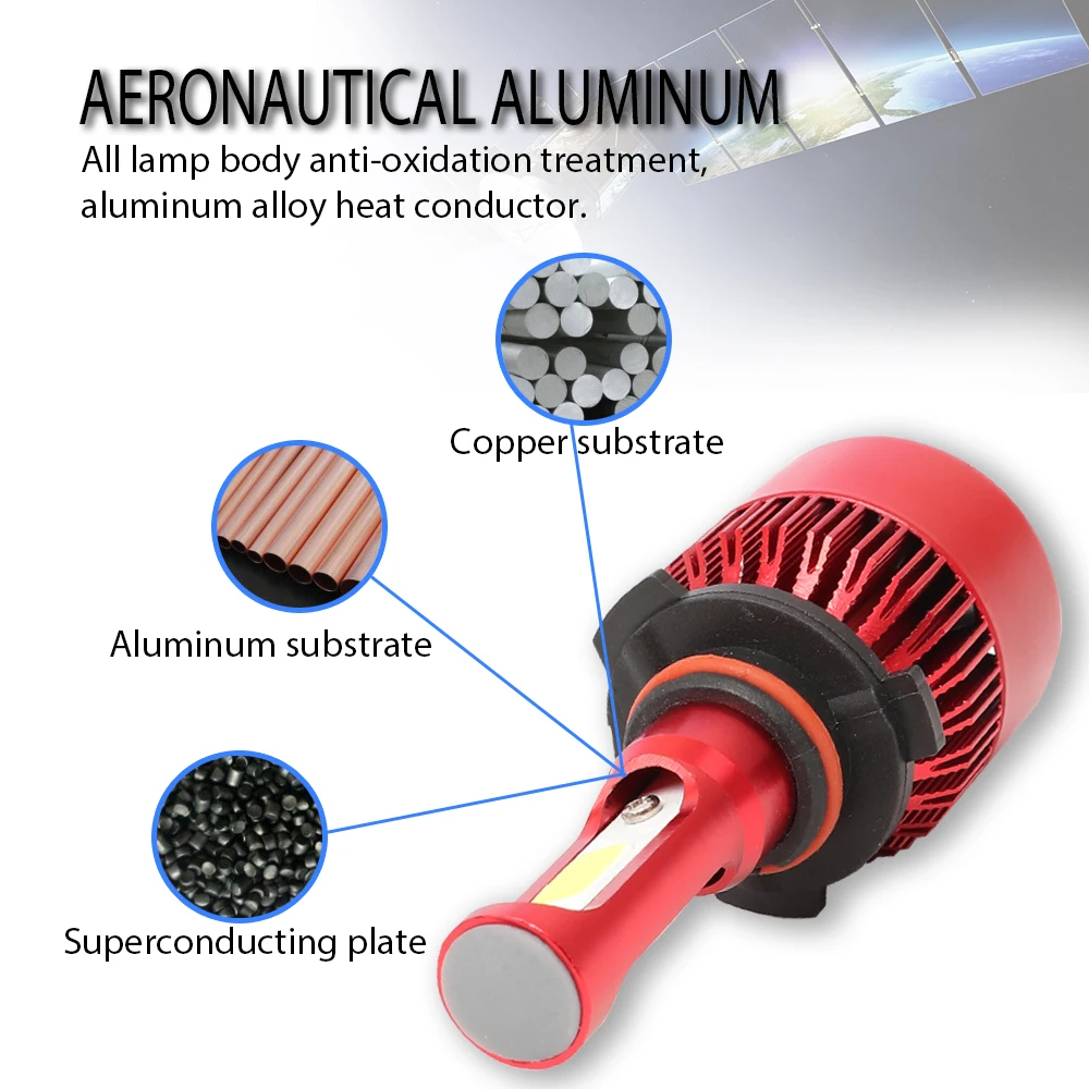 DDAI bombilla led h7 Красный Высокое качество 8000лм h4 h3 led ампульная лампа освещение турбо комплект лампа для buick cadillac skoda ≥got