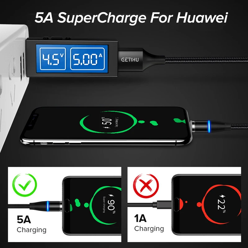 Магнитный кабель GETIHU 5A для быстрой зарядки с разъемом USB Type C мобильного телефона