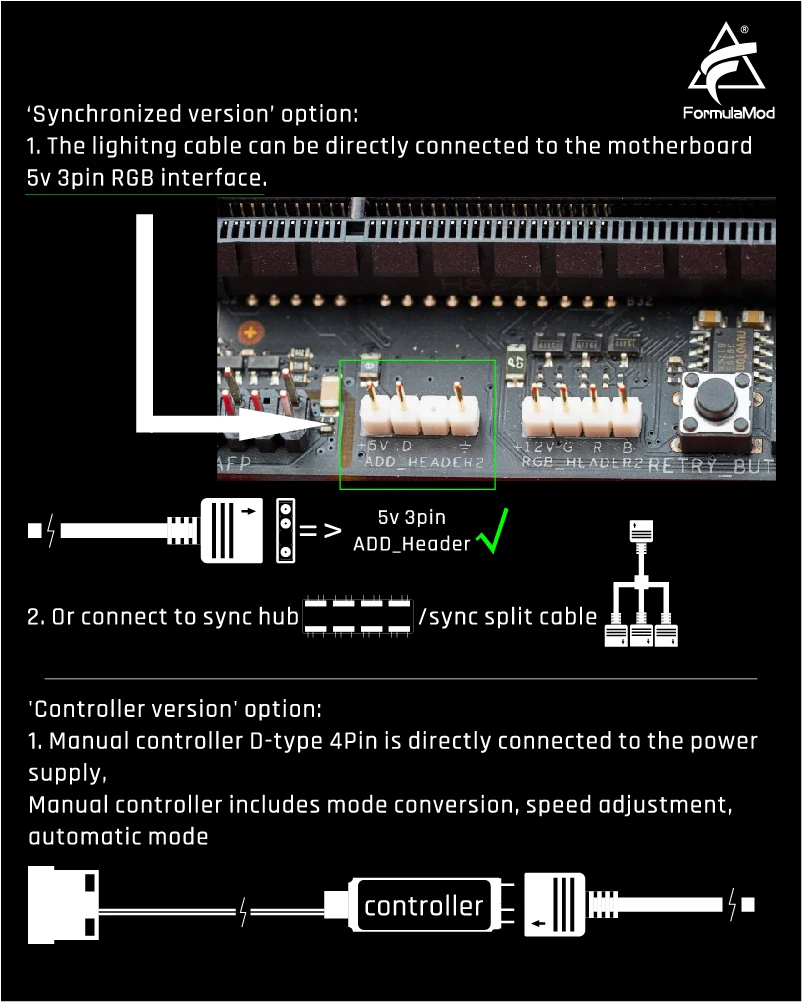 FormulaMod Fm-DB, декоративная задняя панель Gpu, с 5v 3 Pin Светодиодный акриловый задний план, может синхронизироваться с материнской платой