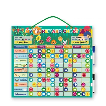 

Kids net Good Habits Self-Disciplined Reward Chart Toy Educational Chart Growth Record Board Usable on Wall or Fridge
