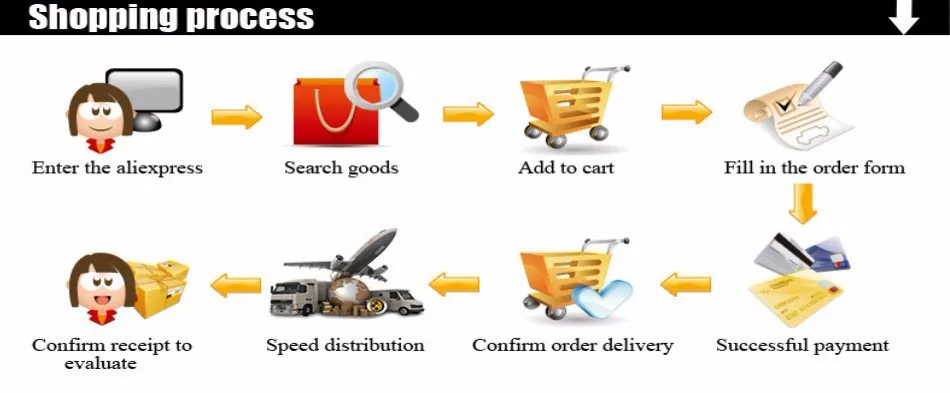 aeProduct.getSubject() aeProduct.getSubject()