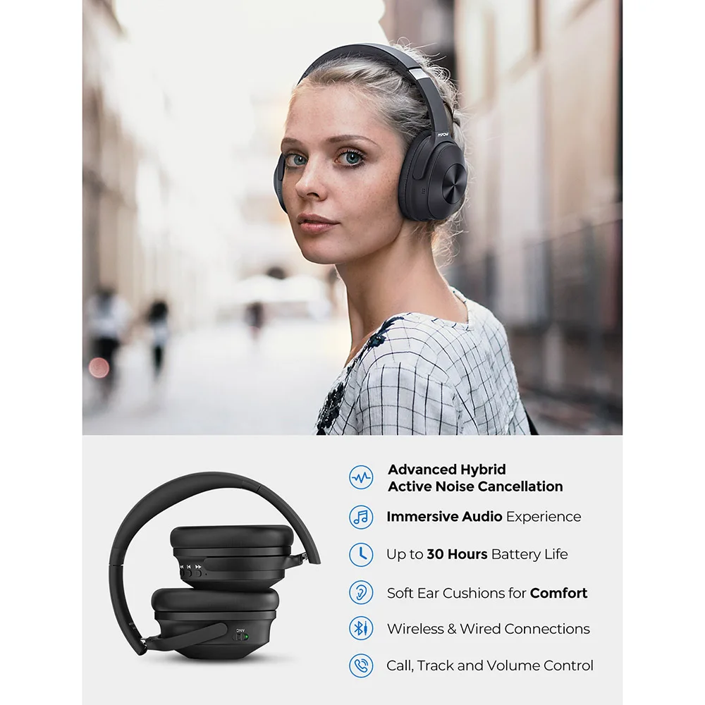 Беспроводные наушники Mpow H12 ANC с Bluetooth активное шумоподавление гарнитура 30 часами