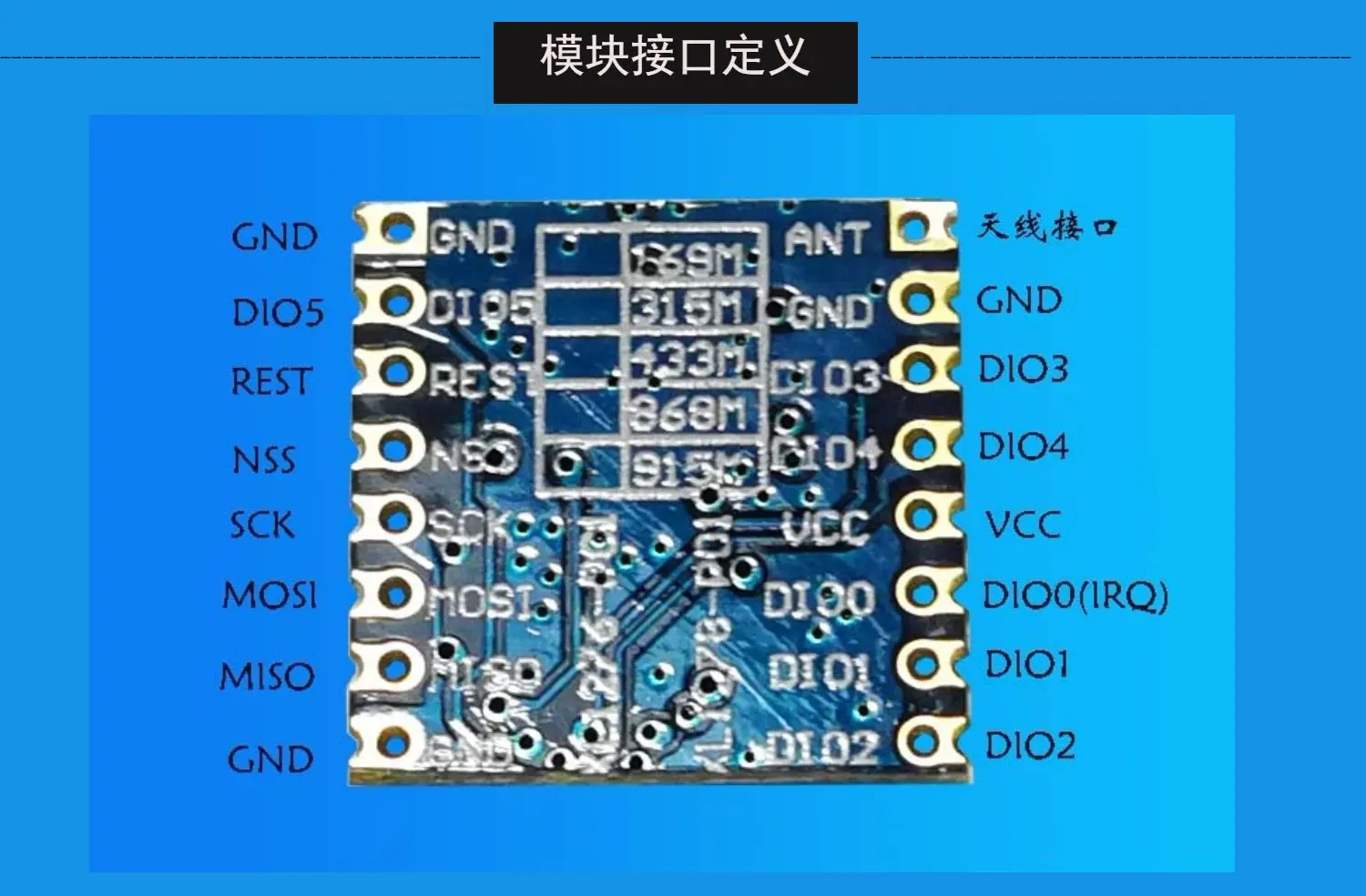SX1276/LORA/SX1278/868 M/915 M/SPI беспроводной распределительный спектр модуль