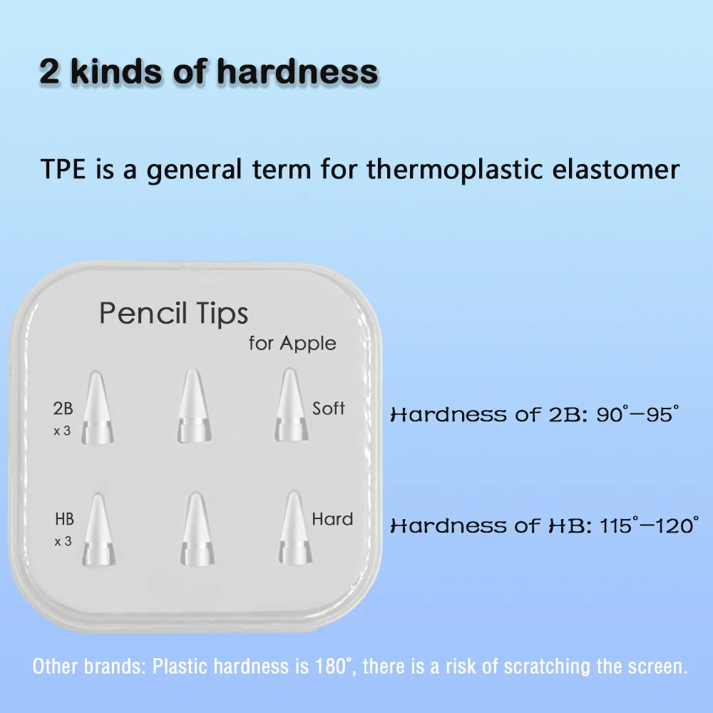 Pencil Tips for Apple Pencil 1st / 2nd Generation, Double-Layered