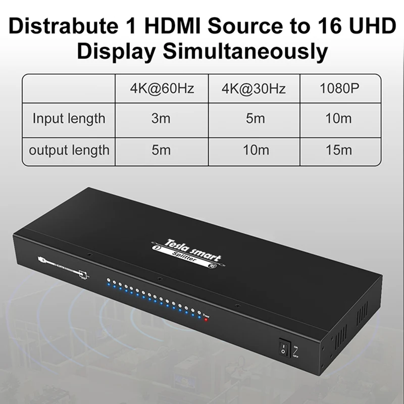 HDMI разветвитель 1 в 16 Выход HDMI 1x16 разветвитель 4K(3840*2160)@ 30 Гц 16 порт HDMI разветвитель 1x16 с адаптером питания HDTV DVD PS3 Xbox