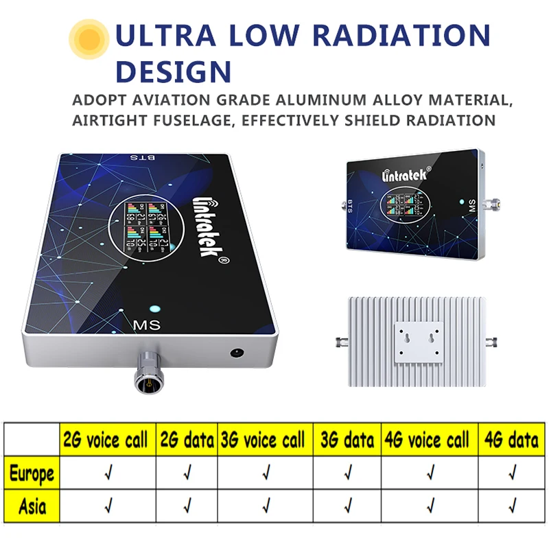 Lintratek Russia Repeater 800 Band 20 900 2100