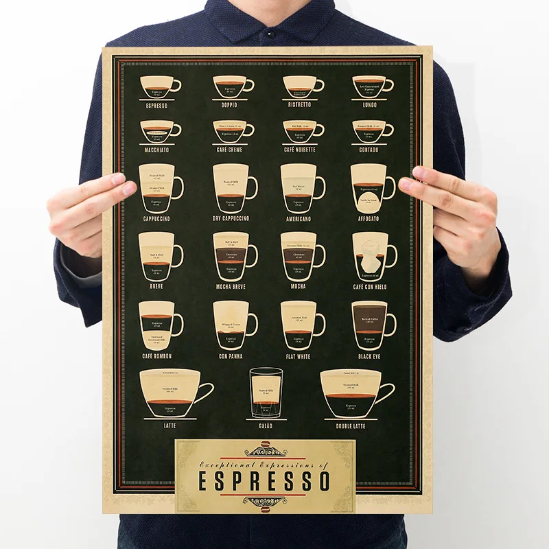 

Room decoration black coffee retro kraft paper poster bar cafe decoration painting wall sticker