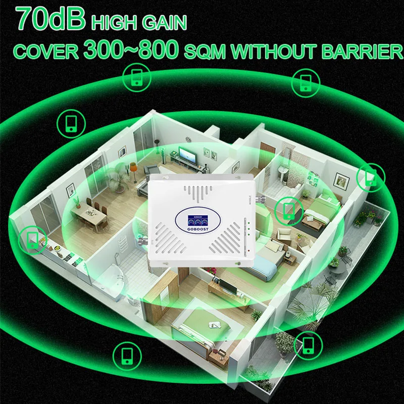 GOBOOST CDMA 850 PCS 1900 AWS 1700 MHz Tri Band