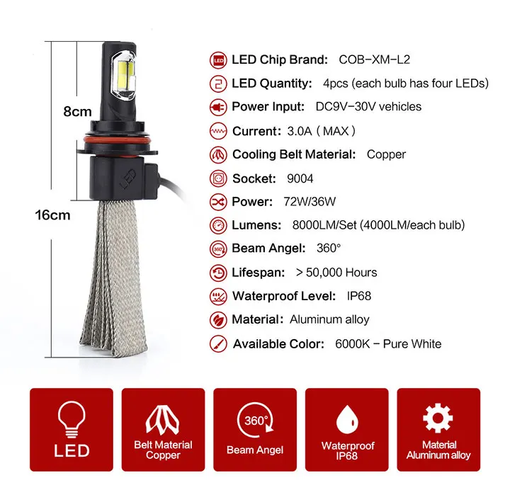 2 шт. h4 led головной светильник h1 h3 h7 h11 9005 9006 hb3 hb4 880 h13 9004 9007 фары лампада led точечный светильник Авто h7 Светодиодные Автомобильные светильник 6000k S7