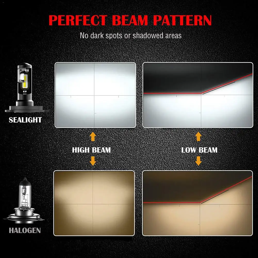 Мотоцикл H4/9003 мотоцикл светодиодный комплект фар с охлаждающими вентиляторами 6000K DC 12-24V супер белые светодиодные фары для мотоциклов