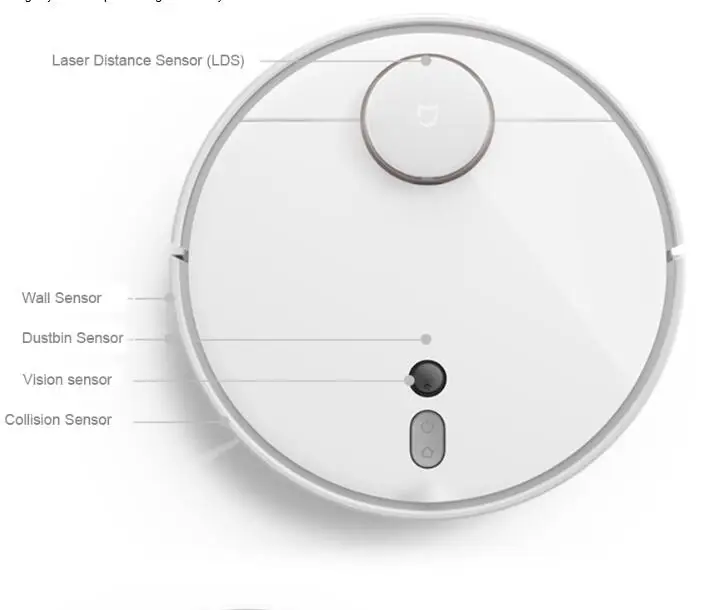 Оригинальный робот пылесос Xiaomi Mi для дома Wi Fi и приложения бытовой пылесос|robot