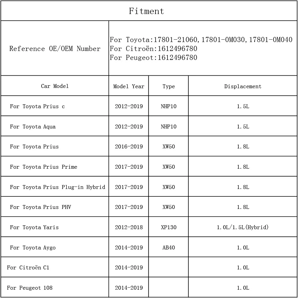 Воздушный фильтр для Citroen C1 Peugeot 108 Toyota Aygo 2014 2015 2016 2017 2018 2019 1.0L 1612496780 17801 21060