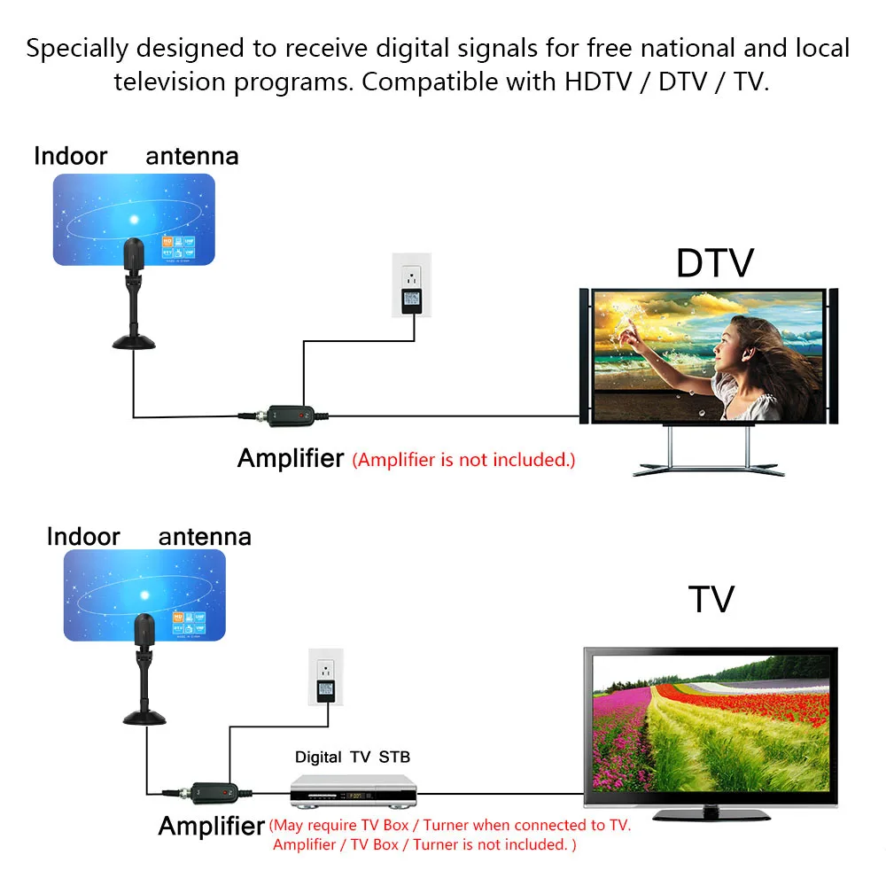 Indoor Digital TV Antenna PAL Standard 1080p Analog VHF / UHF Digital Signal IEC Connector for HDTV / DTV Only for part country