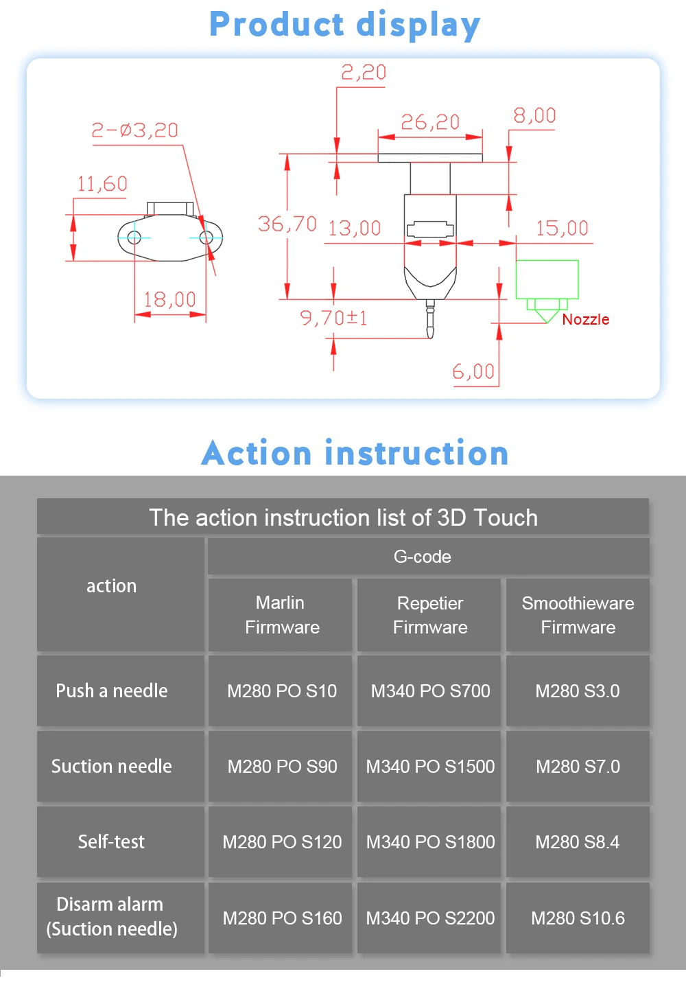 平衡传感器 蓝白底 B-02