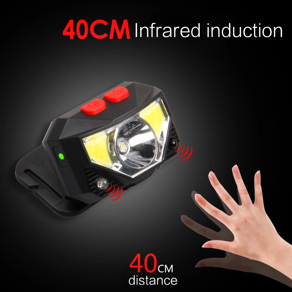 Head Torch Lamp Headlight 800LM Black Sporting Goods Camping Bicycle Bike WaterResistant USB Headlamp Headlamp Rechargeable