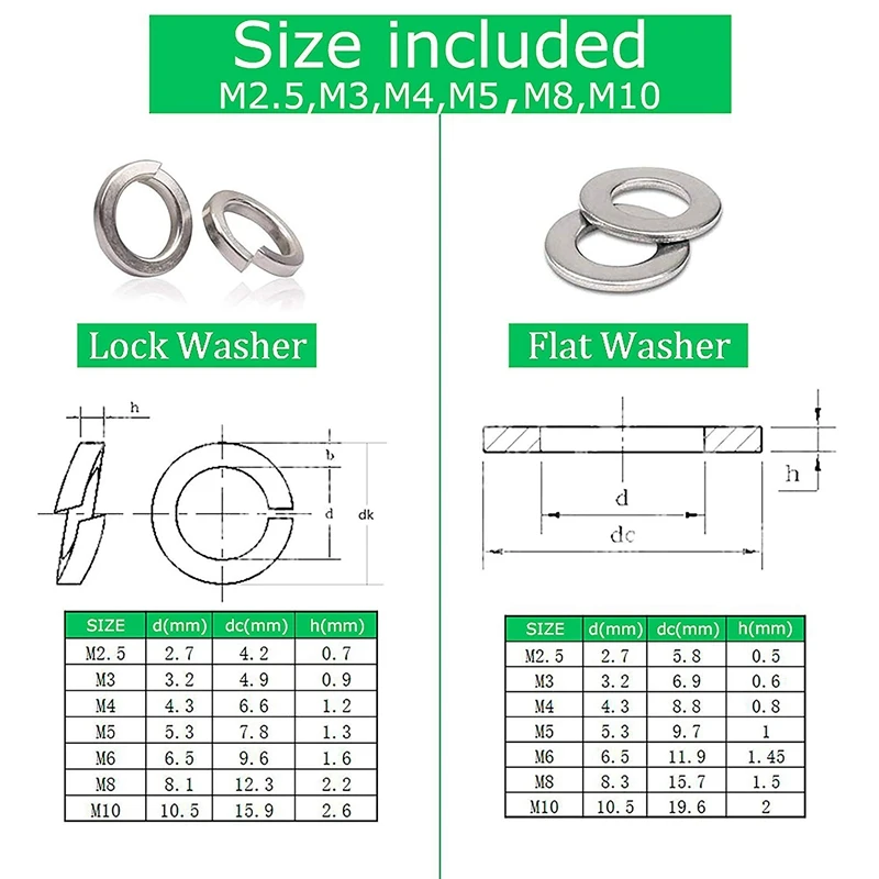 260-Pcs(7-Размеры) Сталь плоская шайба и замок ассортимент шайб набор-Размеры: M2.5 M3 M4 M5 M6 M8 M10