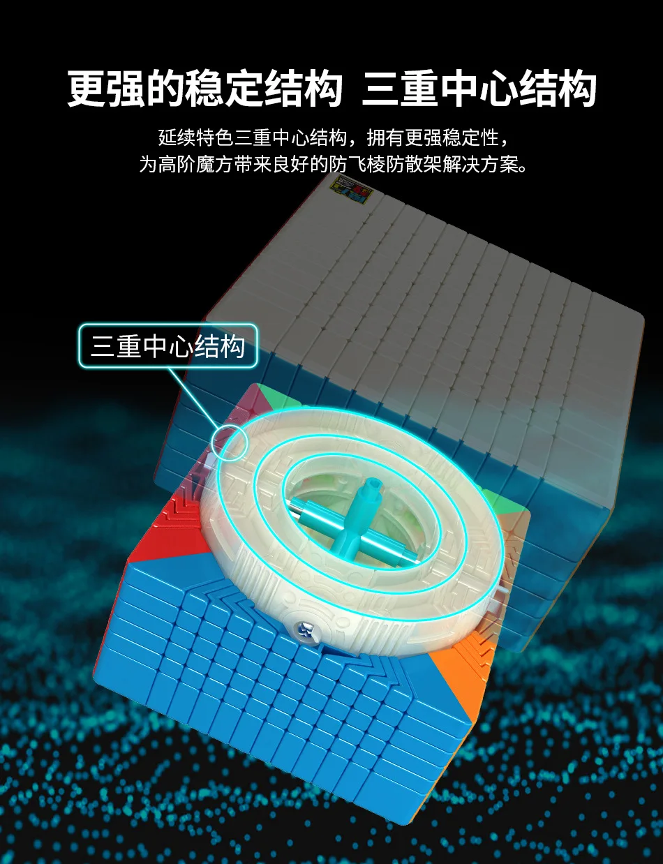 Mofangjiaoshi Meilong 12*12 Cubing классная кубик без наклеек Головоломка Куб подарок идея для X'mas день рождения