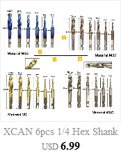 XCAN 1 шт. M2/M2.5/M3/M3.5/M4/M5/M6 титановое покрытие ручной кран HSS Метрическая прямая флейта резьбовой кран