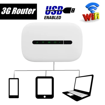 

Portable Mini Wifi 3G/4G Router LTE Wireless Mobile Wifi LTE/HSPA+/3G/EDGE/GPRS Networks