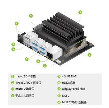 

ETSON NANO Ai Embedded GPU Development Board Artificial Intelligence Rk3399 Pro