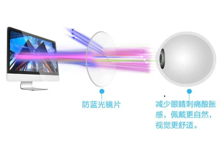 描述图_107