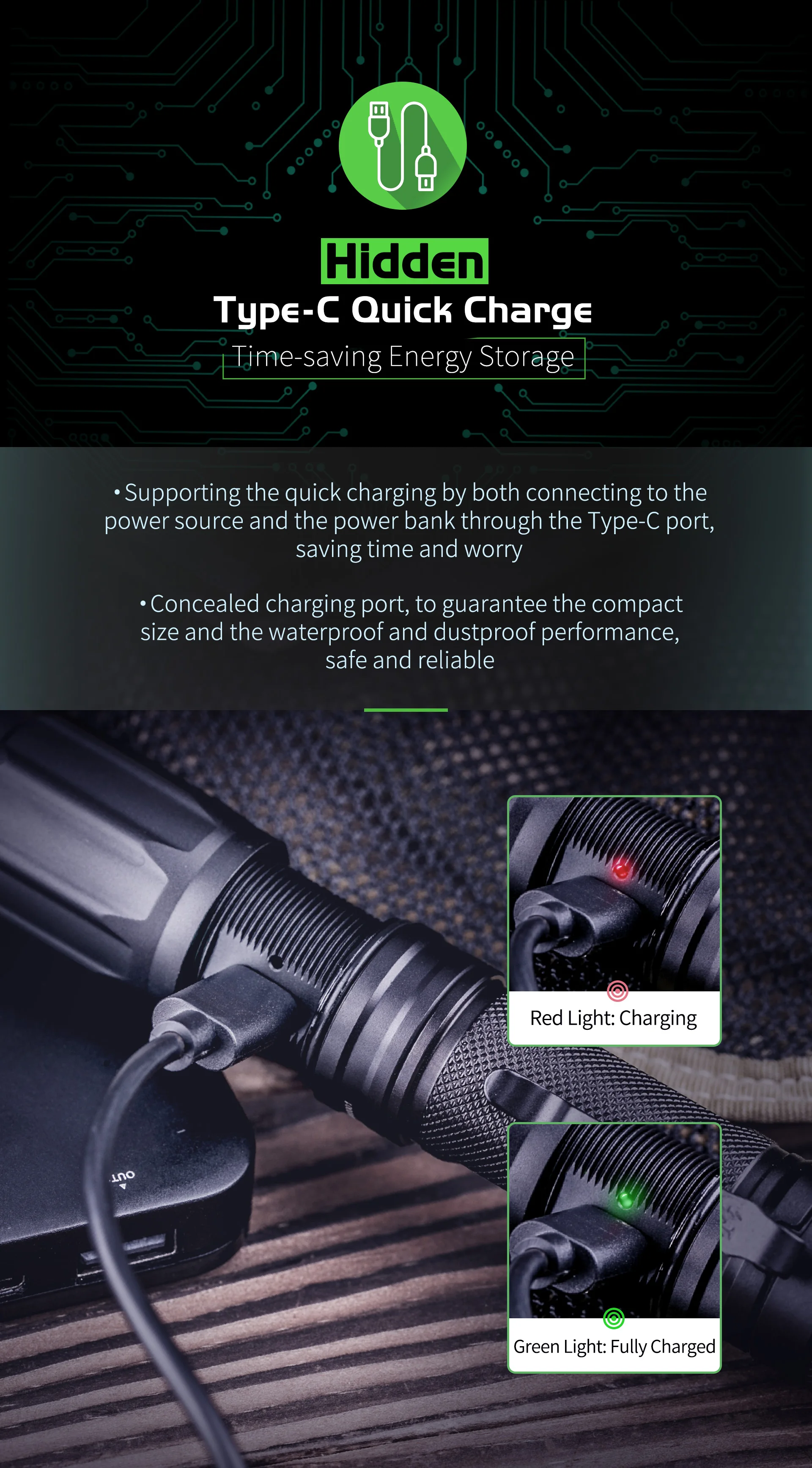 Фонарь NEX 1400 люмен 18650 тактический USB высокой мощности перезаряжаемый