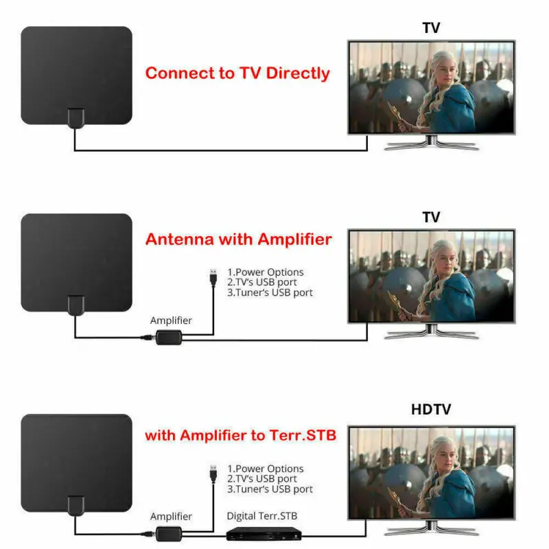 960 миля диапазонная антенна ТВ цифровая HD HDTV 1080p Skywire 4K антенна усиленная Горячая