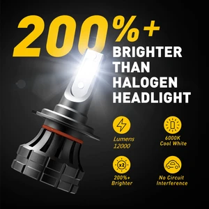 Image 2 - 12000LM H4 H7 LED Car Headlight H8 H9 H11 9005 HB3 9006 HB4 9012 HIR2 Led Bulbs For Hyundai I30 I40 Solaris Elantra Sonata Getz